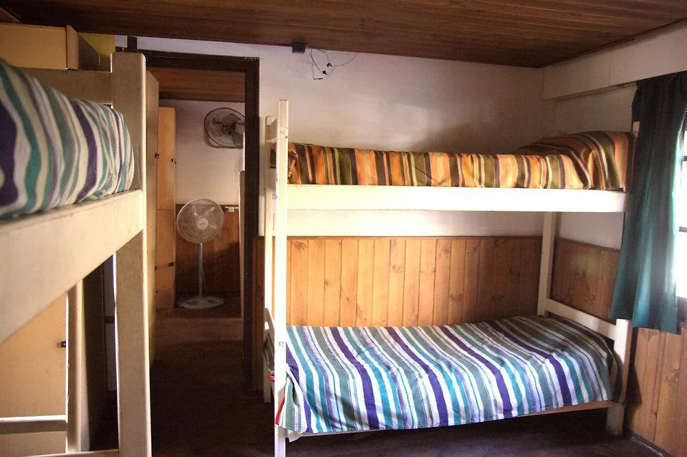 All In Mendoza Monkey Hostel
