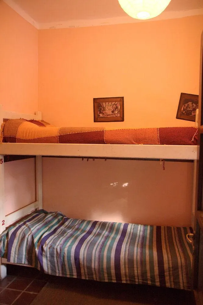 All In Mendoza Monkey Hostel 0*,